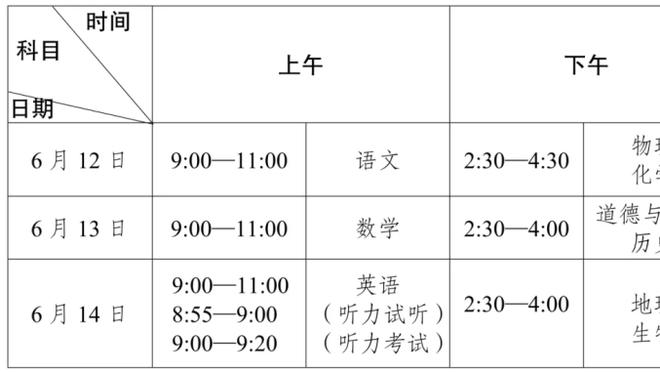 滕哈赫：曼联这场应进更多进球 现在畅想足总杯夺冠还太遥远